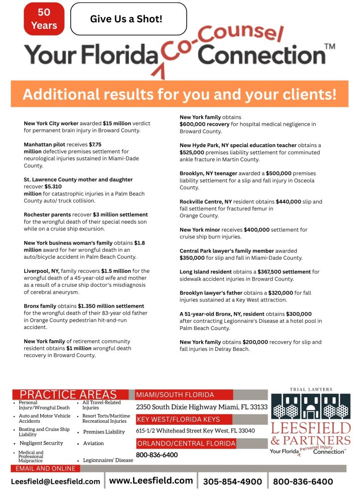 Results for clients